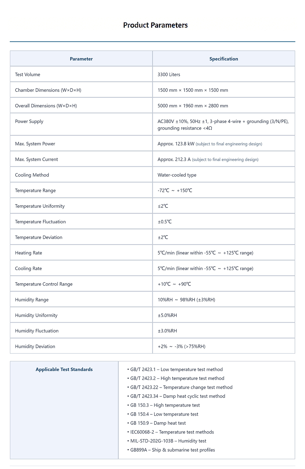 rapid_temp_humidity_vibration_chamber