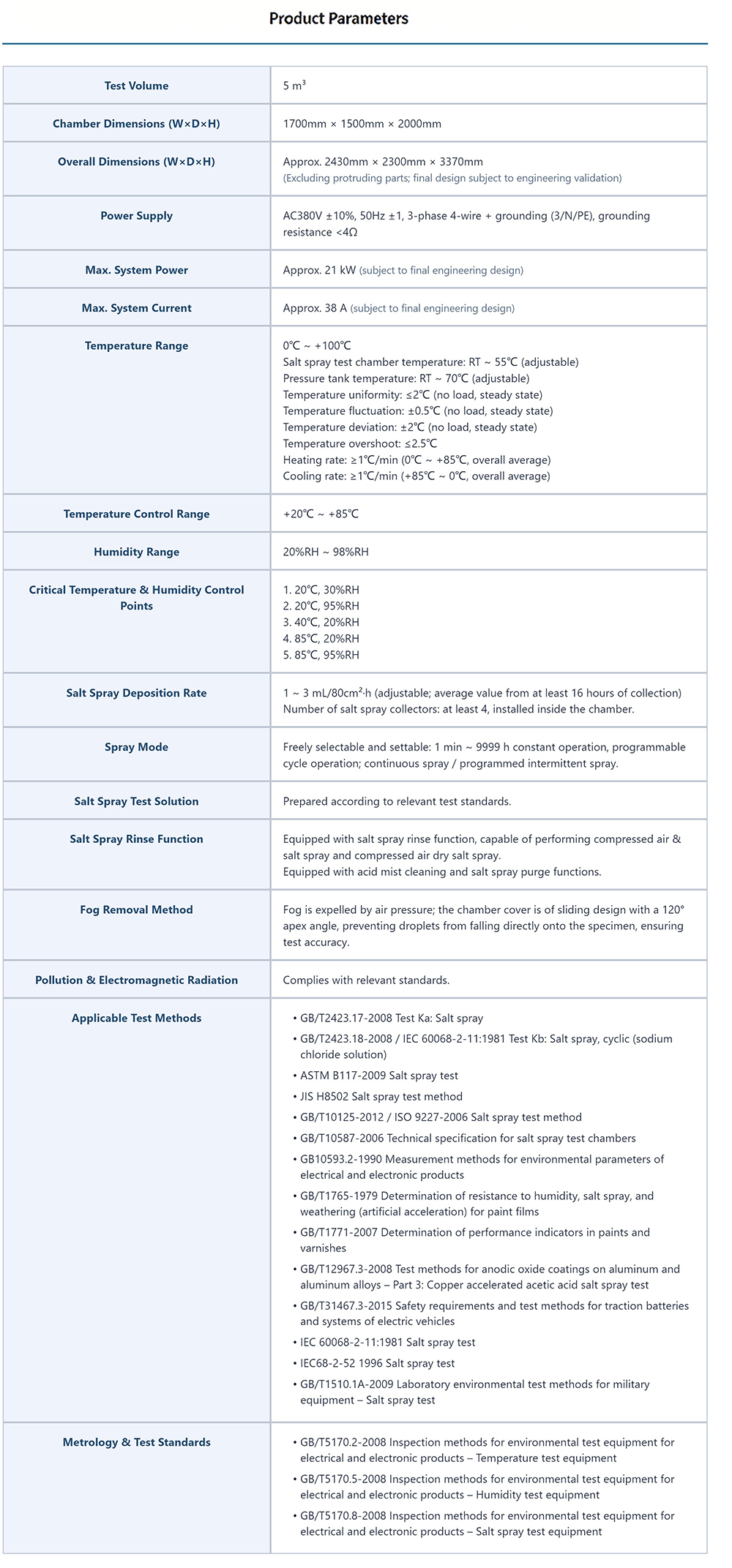 Composite Salt Spray Temperature and Humidity Test Chamber