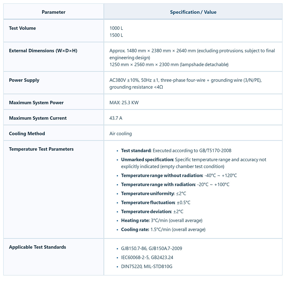solar_radiation_chamber