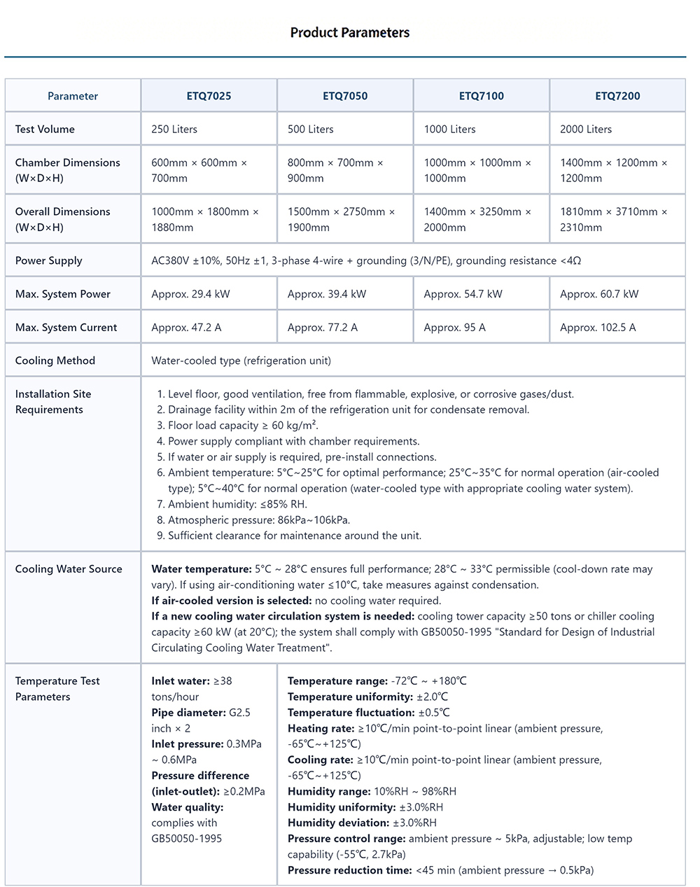 temp_low_pressure_chamber