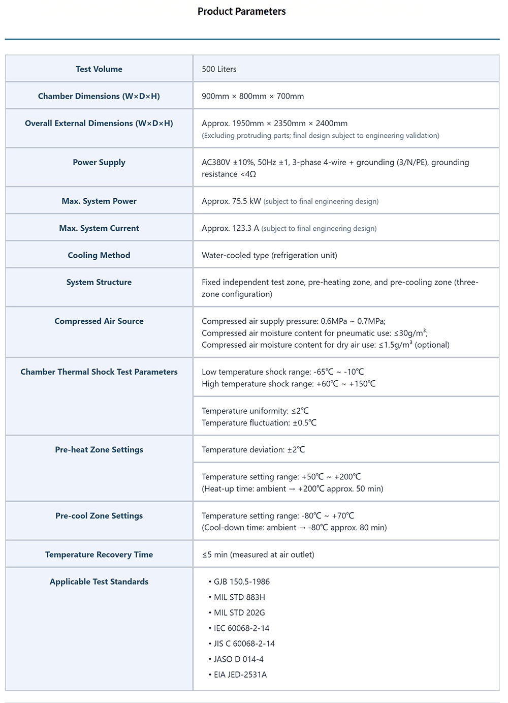 three_zone_thermal_shock_chamber